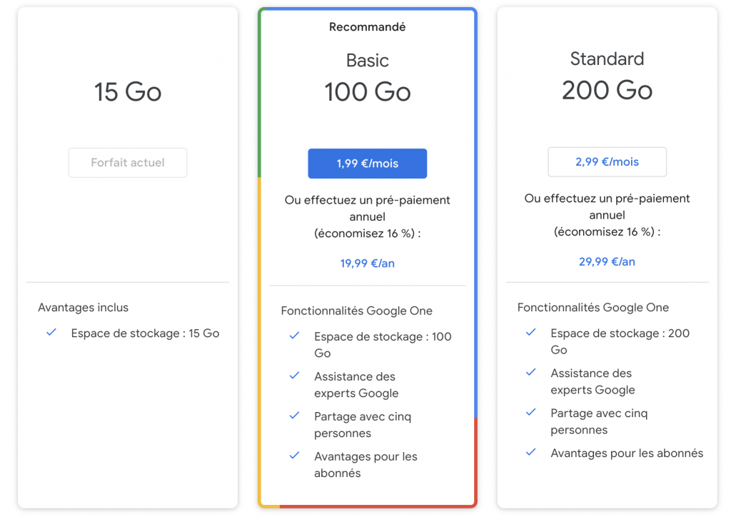 Exemple de grille tarifaire pour Google Drive (2022)